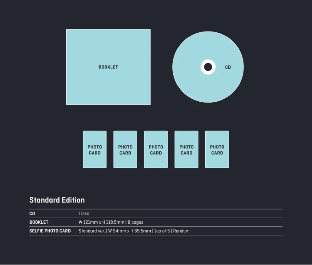 TXT - [CHIKAI] 4th JAPAN Single STANDARD Edition